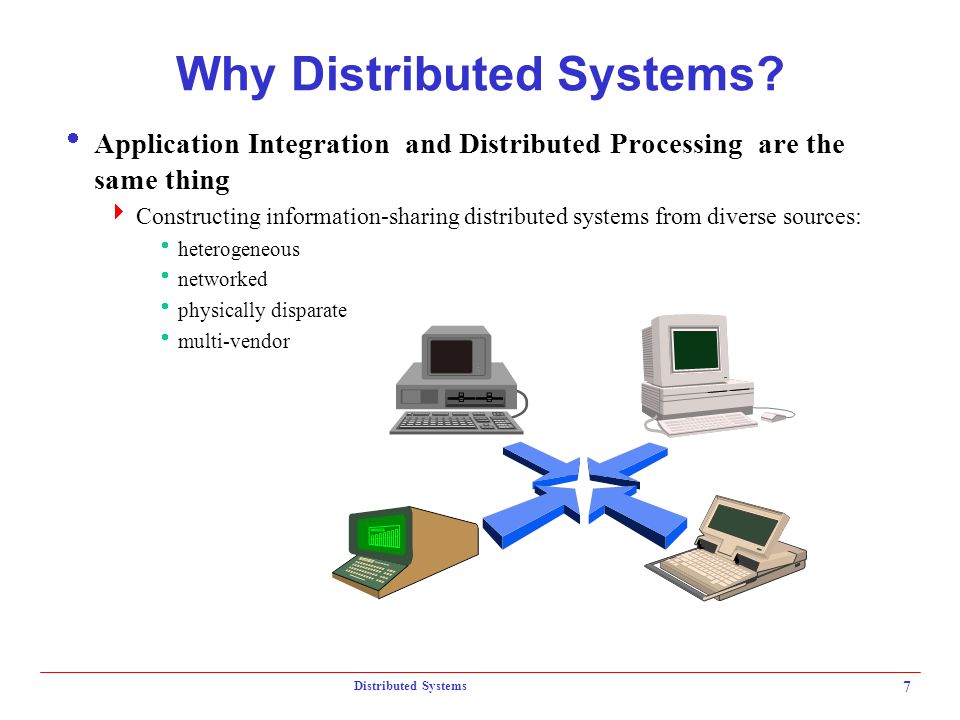 Systems topic. Distributed Systems. Types of distributed Systems. Distributed Validators SYNCTEMS. Distributive за тема.