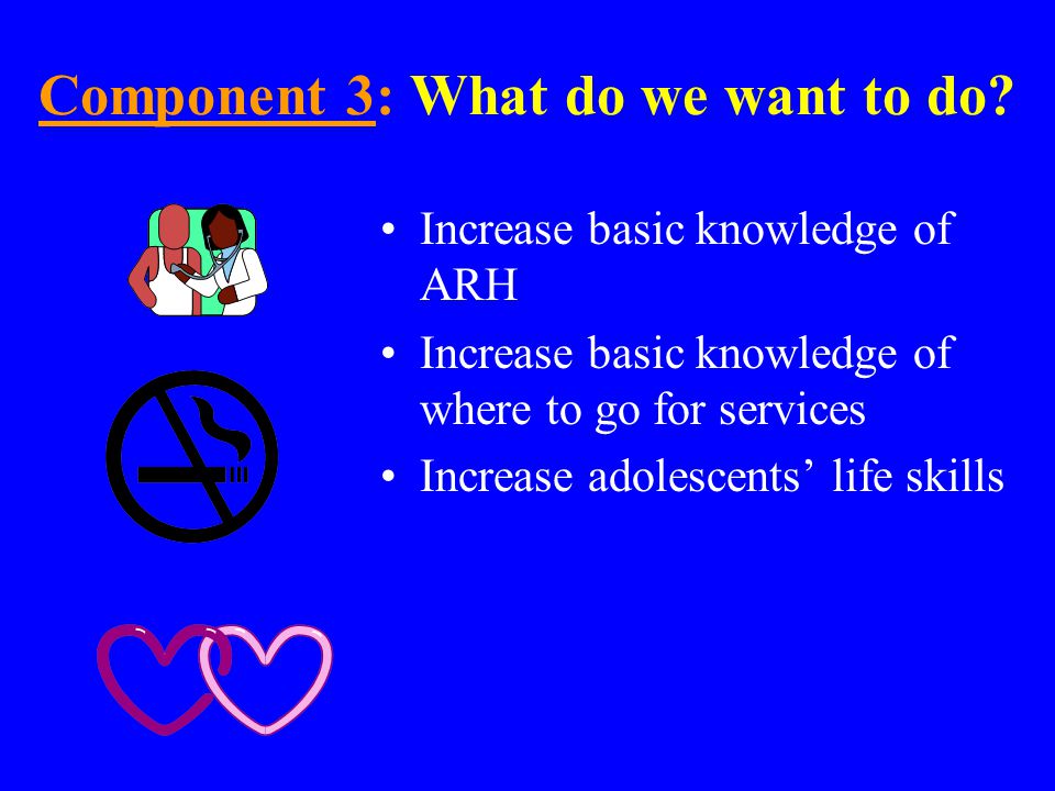 Component 3: 3: Why ARH information and skills.