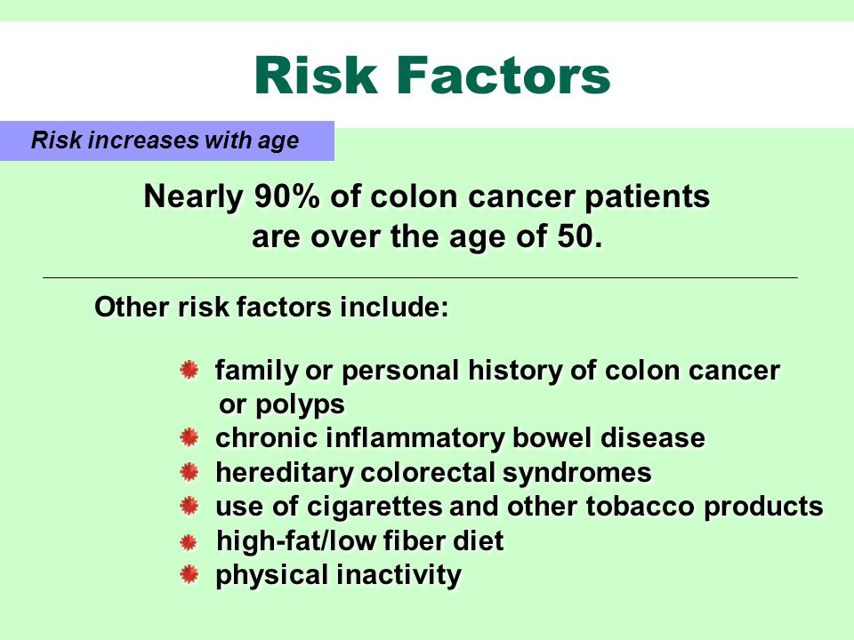 Risk Factors Nearly 90% of colon cancer patients are over the age of 50.