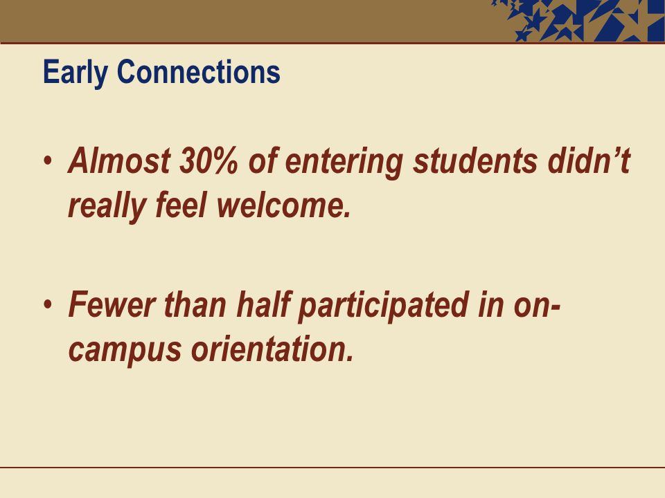 Early Connections Almost 30% of entering students didn’t really feel welcome.
