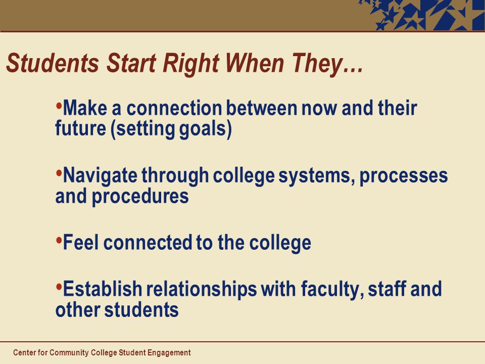 Students Start Right When They… Make a connection between now and their future (setting goals) Navigate through college systems, processes and procedures Feel connected to the college Establish relationships with faculty, staff and other students