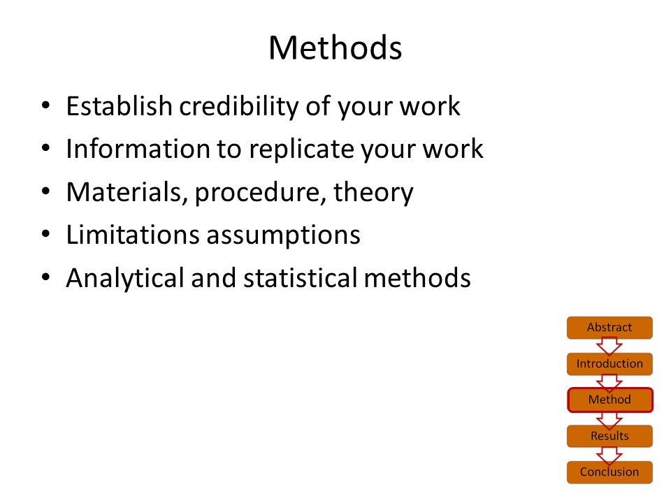 Methods Establish credibility of your work Information to replicate your work Materials, procedure, theory Limitations assumptions Analytical and statistical methods