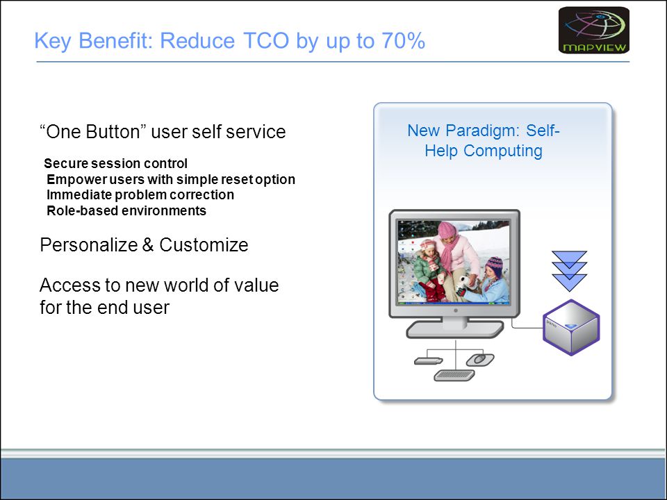 Key Benefit: Reduce TCO by up to 70% One Button user self service Secure session control Empower users with simple reset option Immediate problem correction Role-based environments Personalize & Customize Access to new world of value for the end user New Paradigm: Self- Help Computing