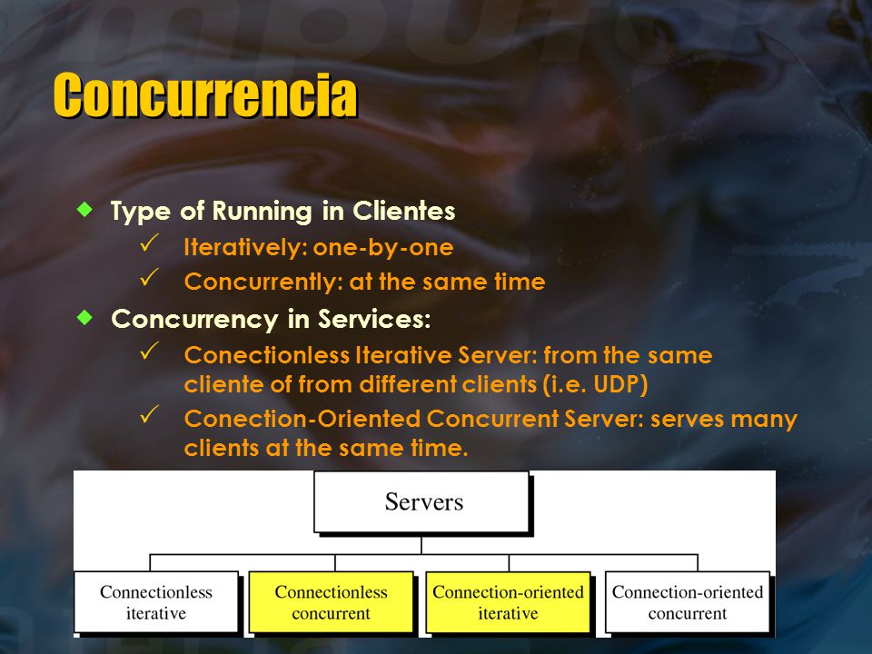 Concurrencia  Type of Running in Clientes  Iteratively: one-by-one  Concurrently: at the same time  Concurrency in Services:  Conectionless Iterative Server: from the same cliente of from different clients (i.e.