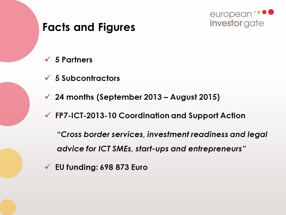 Facts and Figures 5 Partners 5 Subcontractors 24 months (September 2013 – August 2015) FP7-ICT Coordination and Support Action Cross border services, investment readiness and legal advice for ICT SMEs, start-ups and entrepreneurs EU funding: Euro