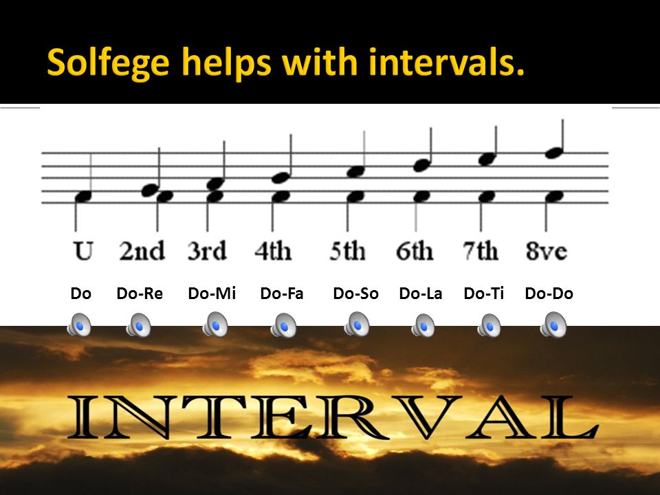 Do Re Mi Solfege helps you learn to sing music without hearing the tune pla...