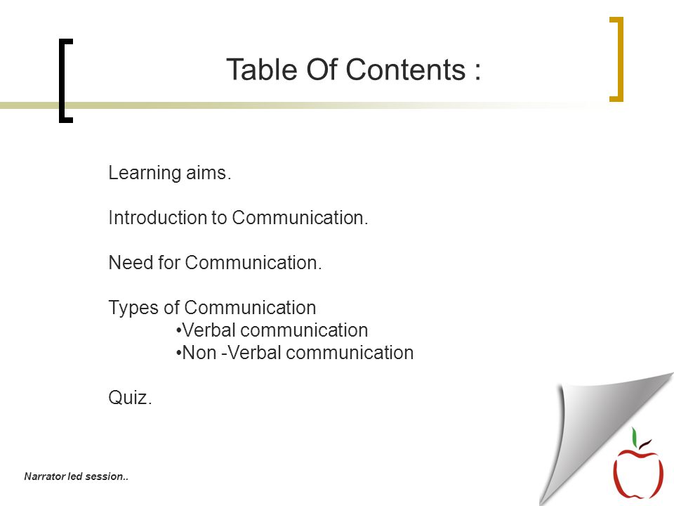Table Of Contents : Learning aims. Introduction to Communication.