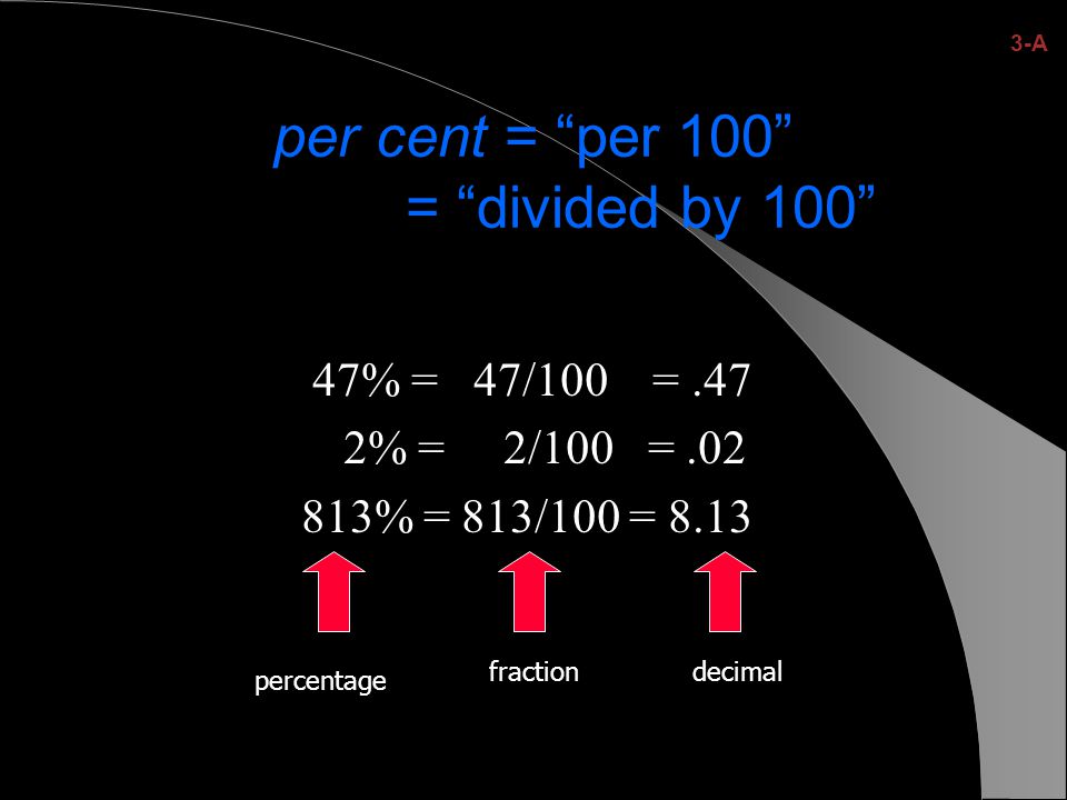 per cent = per 100 = divided by % = 47/100 =.47 2% = 2/100 = % = 813/100 = 8.13 percentage fractiondecimal 3-A
