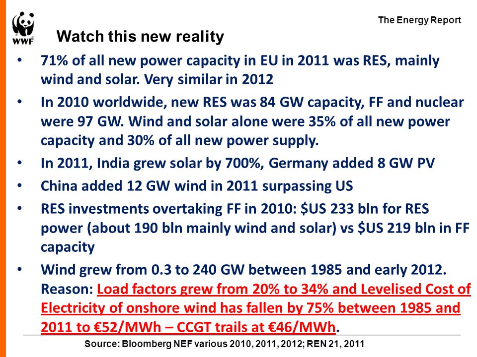 The Energy Report 71% of all new power capacity in EU in 2011 was RES, mainly wind and solar.