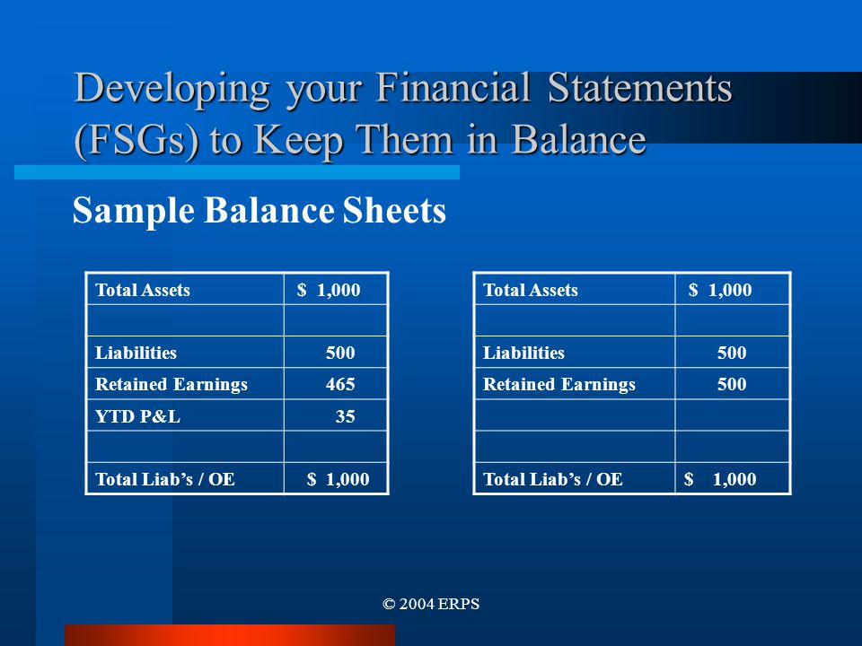 © 2004 ERPS Developing your Financial Statements (FSGs) to Keep Them in Balance Total Assets $ 1,000 Liabilities 500 Retained Earnings 500 Total Liab’s / OE$ 1,000 Total Assets $ 1,000 Liabilities 500 Retained Earnings 465 YTD P&L 35 Total Liab’s / OE $ 1,000 Sample Balance Sheets