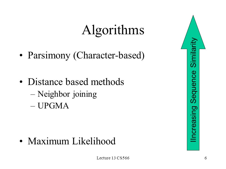 Lecture 13 CS5666 Algorithms Parsimony (Character-based) Distance based methods –Neighbor joining –UPGMA Maximum Likelihood IIncreasing Sequence Similarity