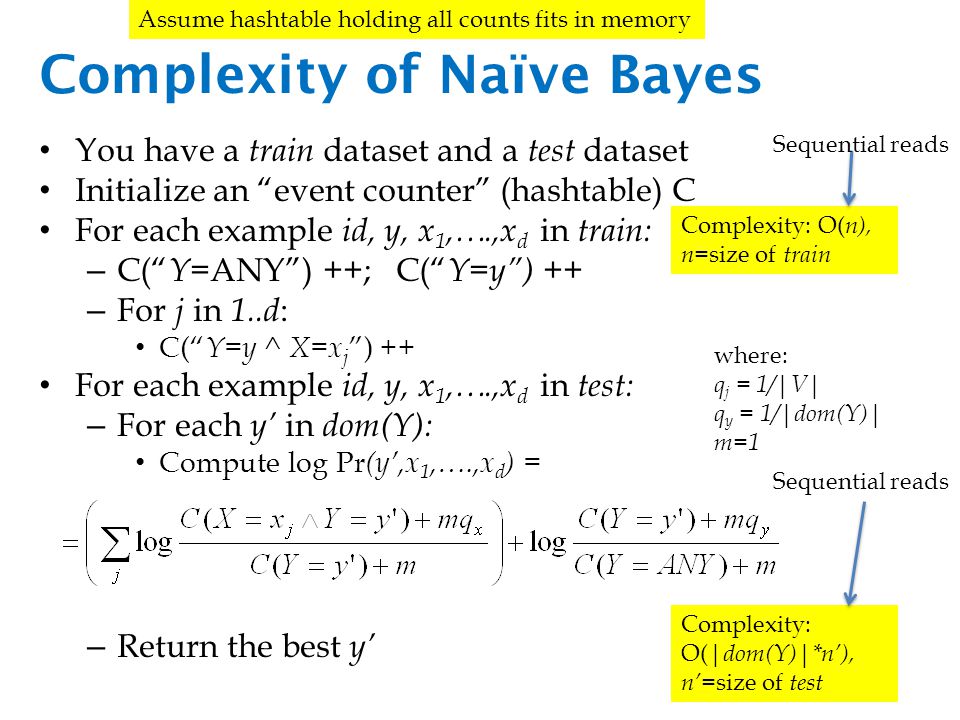 Complexity of Naïve Bayes You have a train dataset and a test dataset Initialize an event counter (hashtable) C For each example id, y, x 1,….,x d in train: – C( Y =ANY ) ++; C( Y=y ) ++ – For j in 1..d : C( Y=y ^ X=x j ) ++ For each example id, y, x 1,….,x d in test: – For each y’ in dom(Y): Compute log Pr (y’,x 1,….,x d ) = – Return the best y’ where: q j = 1/|V| q y = 1/|dom(Y)| m=1 Complexity: O( n), n= size of train Complexity: O(| dom(Y)|*n’), n’= size of test Assume hashtable holding all counts fits in memory Sequential reads