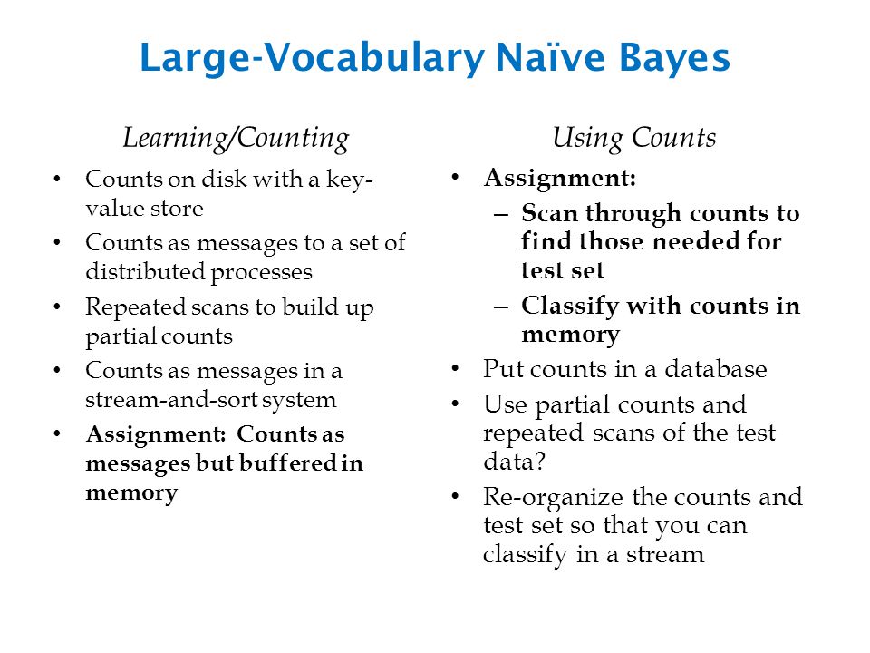 Large-Vocabulary Naïve Bayes Learning/CountingUsing Counts Assignment: – Scan through counts to find those needed for test set – Classify with counts in memory Put counts in a database Use partial counts and repeated scans of the test data.