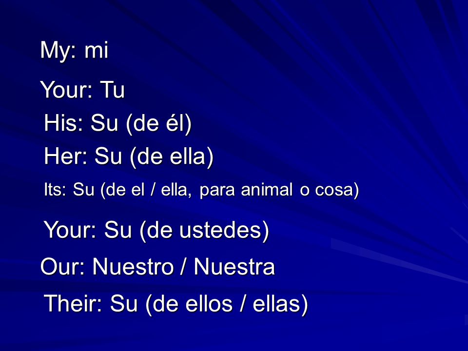 My: mi Your: Tu His: Su (de él) Her: Su (de ella) Its: Su (de el / ella, para animal o cosa) Your: Su (de ustedes) Our: Nuestro / Nuestra Their: Su (de ellos / ellas)
