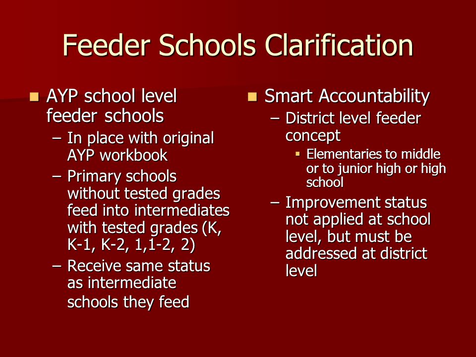 Feeder Schools Clarification AYP school level feeder schools AYP school level feeder schools –In place with original AYP workbook –Primary schools without tested grades feed into intermediates with tested grades (K, K-1, K-2, 1,1-2, 2) –Receive same status as intermediate schools they feed Smart Accountability Smart Accountability –District level feeder concept  Elementaries to middle or to junior high or high school –Improvement status not applied at school level, but must be addressed at district level