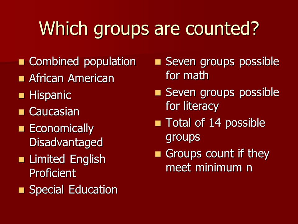 Which groups are counted.