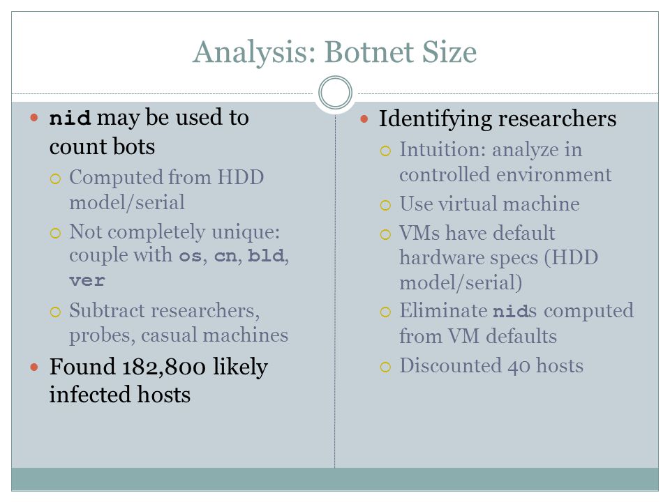 Analysis: Botnet Size nid may be used to count bots  Computed from HDD model/serial  Not completely unique: couple with os, cn, bld, ver  Subtract researchers, probes, casual machines Found 182,800 likely infected hosts Identifying researchers  Intuition: analyze in controlled environment  Use virtual machine  VMs have default hardware specs (HDD model/serial)  Eliminate nid s computed from VM defaults  Discounted 40 hosts