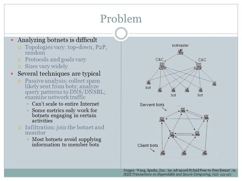 Problem Analyzing botnets is difficult  Topologies vary: top-down, P2P, random  Protocols and goals vary  Sizes vary widely Several techniques are typical  Passive analysis: collect spam likely sent from bots; analyze query patterns to DNS/DNSBL; examine network traffic  Can’t scale to entire Internet  Some metrics only work for botnets engaging in certain activities  Infiltration: join the botnet and monitor  Most botnets avoid supplying information to member bots Images: Wang, Sparks, Zou, An Advanced Hybrid Peer-to-Peer Botnet , in IEEE Transactions on Dependable and Secure Computing, 7(2):