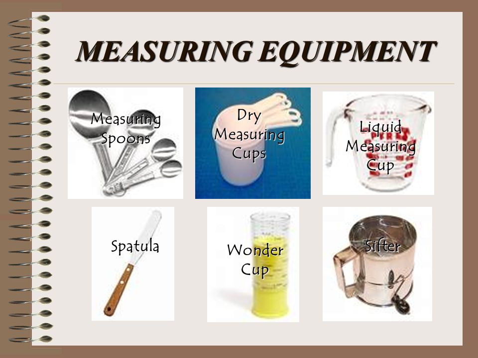 MEASURING EQUIPMENT Measuring Spoons Dry Measuring Cups Liquid Measuring Cup  Spatula Wonder Cup Sifter. - ppt download