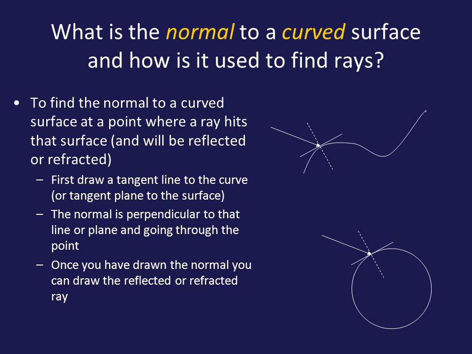 What is the normal to a curved surface and how is it used to find rays.