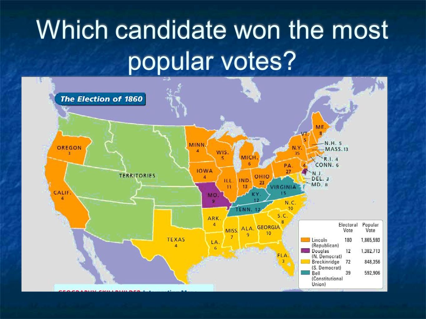 Which candidate won the most popular votes