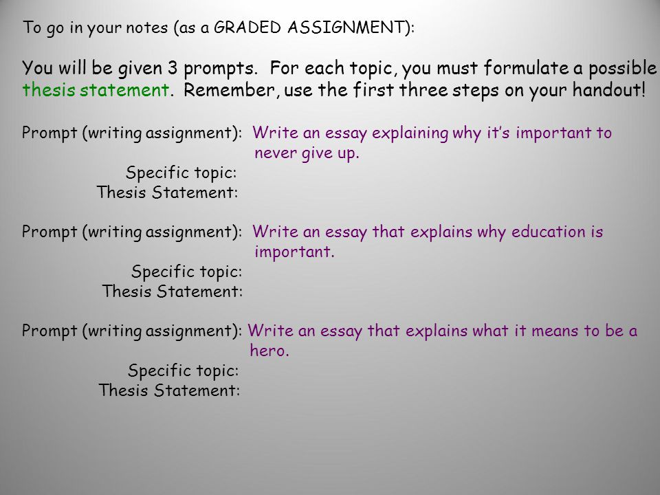 essay writing to discuss khan academy