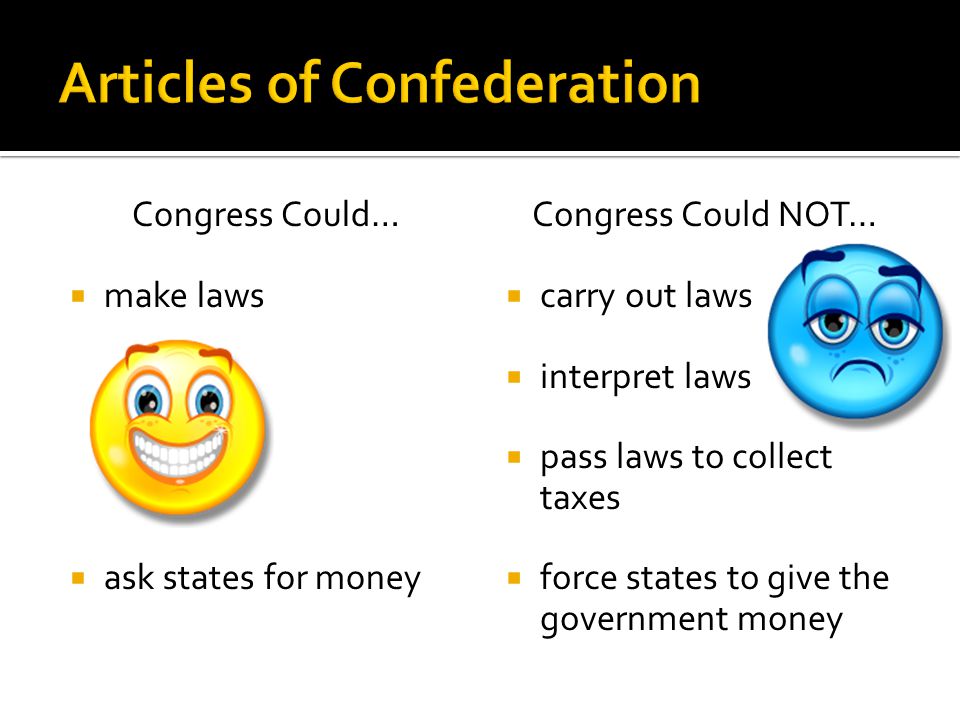 Congress Could…  make laws  ask states for money Congress Could NOT…  carry out laws  interpret laws  pass laws to collect taxes  force states to give the government money