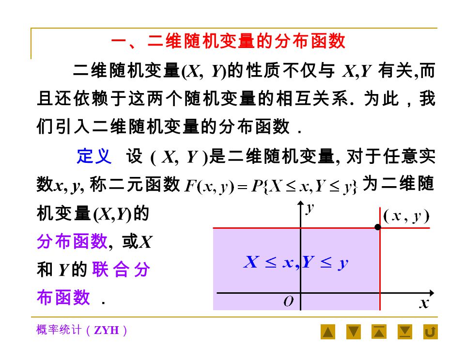 概率统计（ ZYH ） 一、二维随机变量的分布函数 二、二维离散型随机变量及其分布 三、二维连续型随机变量及其分布 3.1 二维随机变量的概率分布