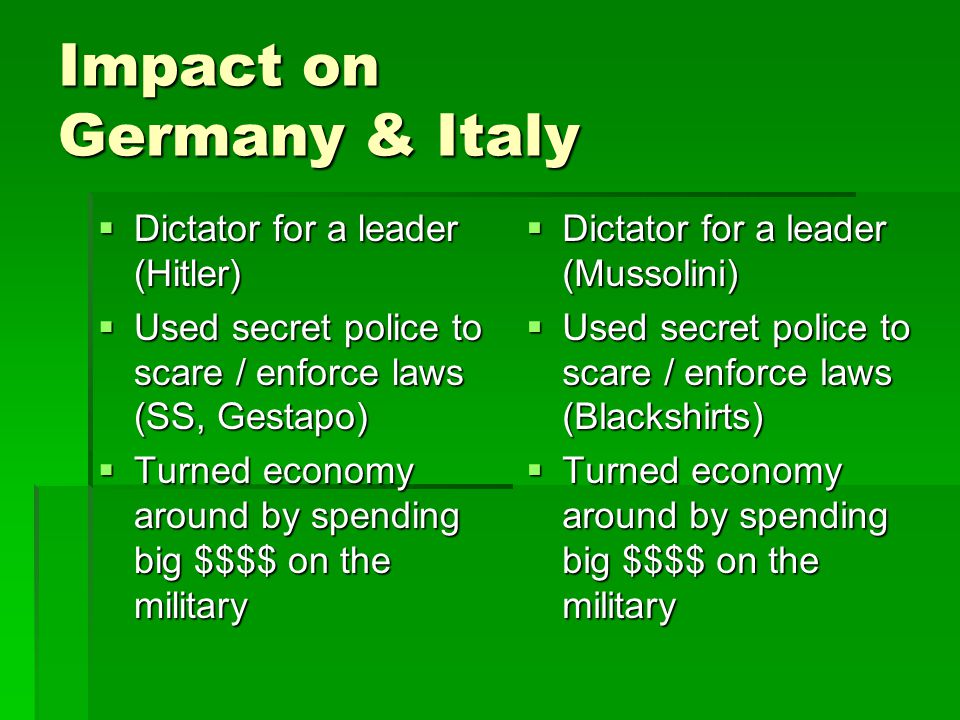 Impact on Germany & Italy  Dictator for a leader (Hitler)  Used secret police to scare / enforce laws (SS, Gestapo)  Turned economy around by spending big $$$$ on the military  Dictator for a leader (Mussolini)  Used secret police to scare / enforce laws (Blackshirts)  Turned economy around by spending big $$$$ on the military