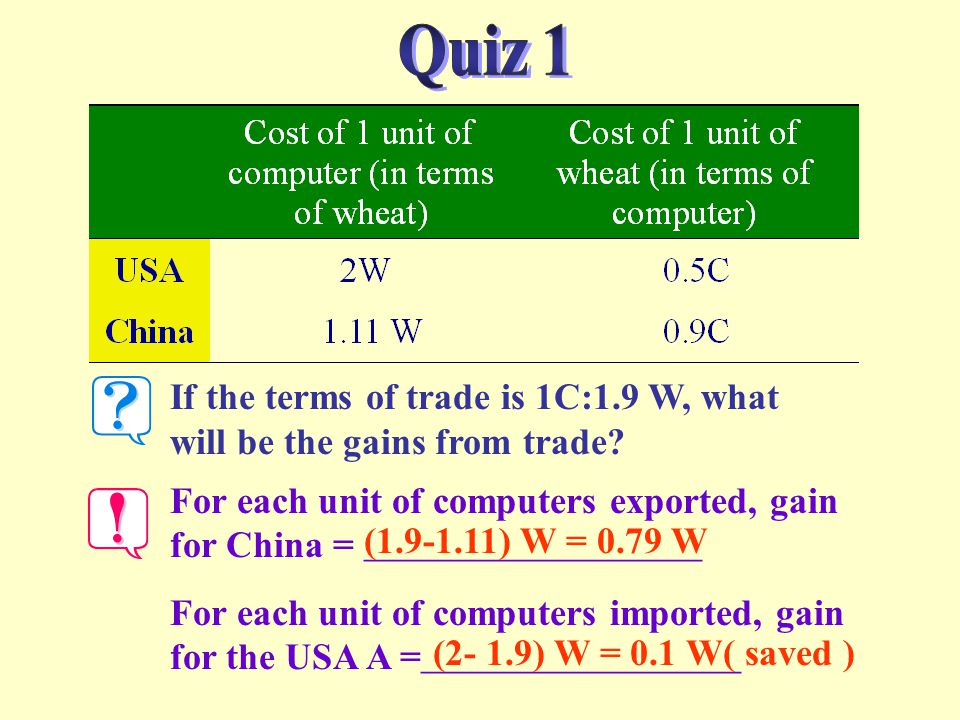 Costs of conducting trade 1. Transportation cost _______ the gains from trade.