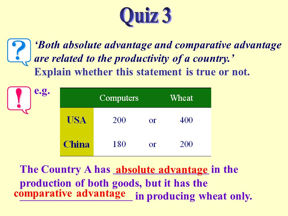 ‘Both absolute advantage and comparative advantage are related to the productivity of a country.’ Explain whether this statement is true or not.