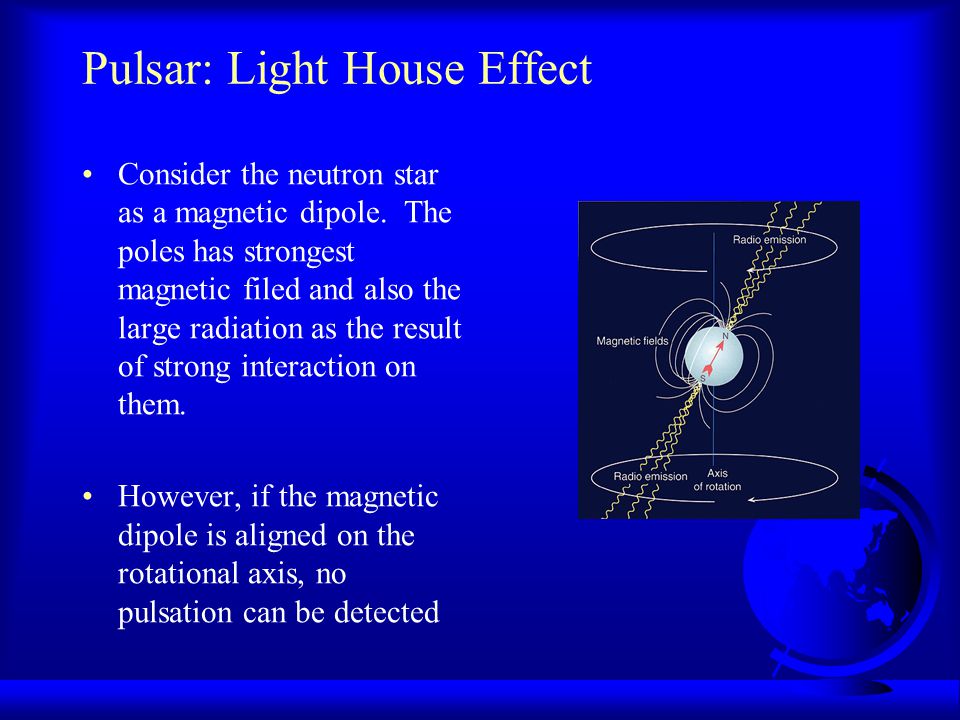 Pulsar: Light House Effect Consider the neutron star as a magnetic dipole.