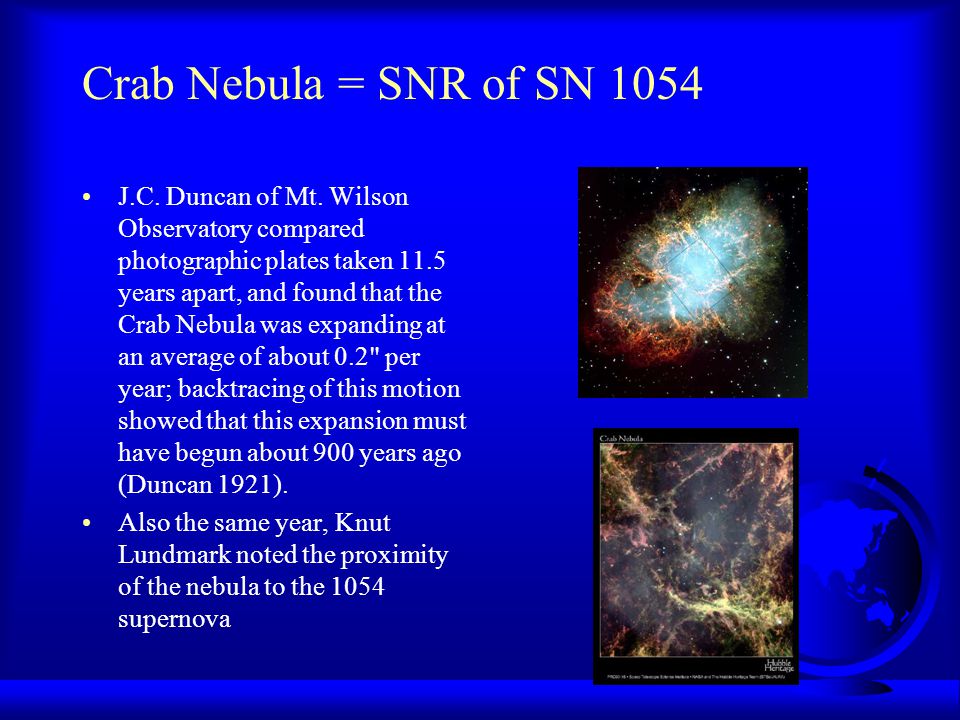 Crab Nebula = SNR of SN 1054 J.C. Duncan of Mt.