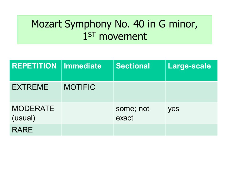 REPETITIONImmediateSectionalLarge-scale EXTREMEMOTIFIC MODERATE (usual) some; not exact yes RARE Mozart Symphony No.
