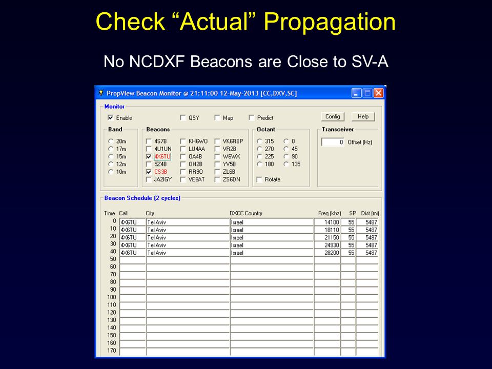 Check Actual Propagation No NCDXF Beacons are Close to SV-A