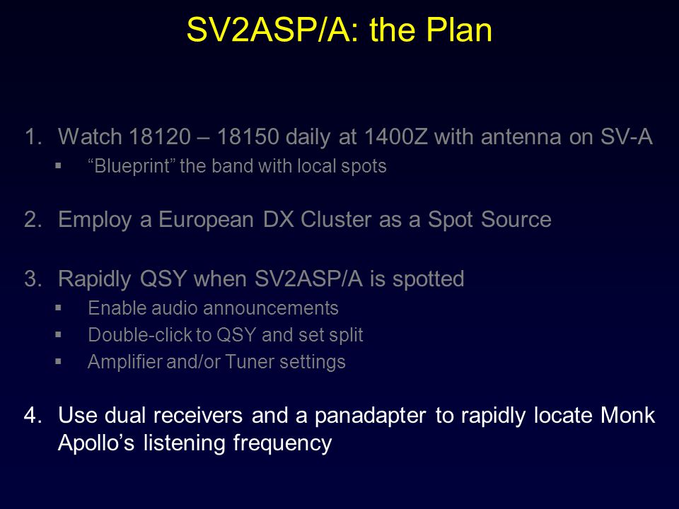 SV2ASP/A: the Plan 1.Watch – daily at 1400Z with antenna on SV-A  Blueprint the band with local spots 2.Employ a European DX Cluster as a Spot Source 3.Rapidly QSY when SV2ASP/A is spotted  Enable audio announcements  Double-click to QSY and set split  Amplifier and/or Tuner settings 4.Use dual receivers and a panadapter to rapidly locate Monk Apollo’s listening frequency