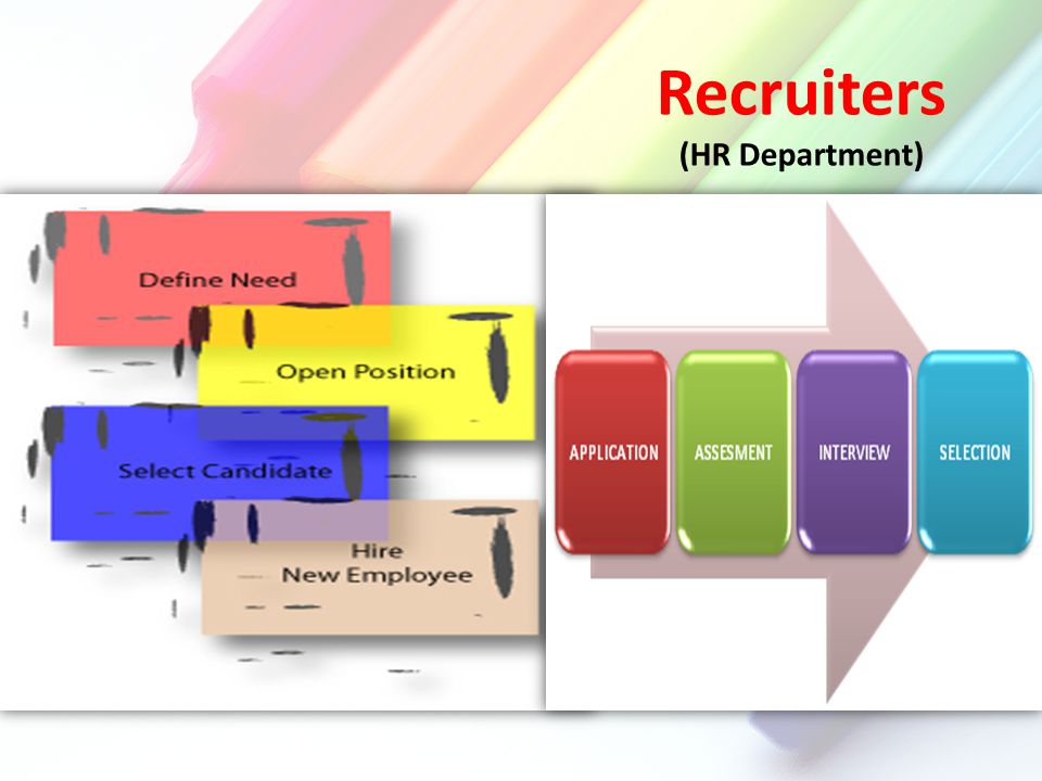 Recruiters (HR Department)