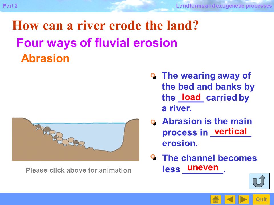 Part 2 Quit Landforms and exogenetic processes  How can a river change  the land? - ppt download