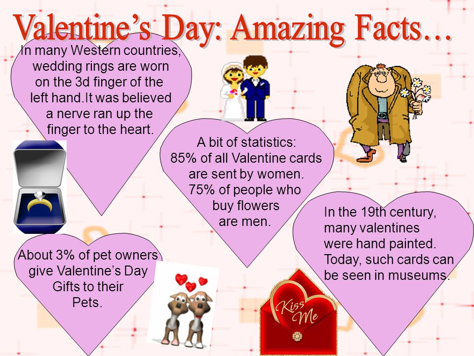 Valentine's Day Facts for Kids 