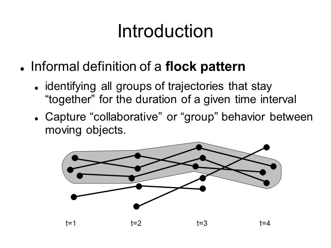 Introduction Informal definition of a flock pattern identifying all groups of trajectories that stay together for the duration of a given time interval Capture collaborative or group behavior between moving objects.