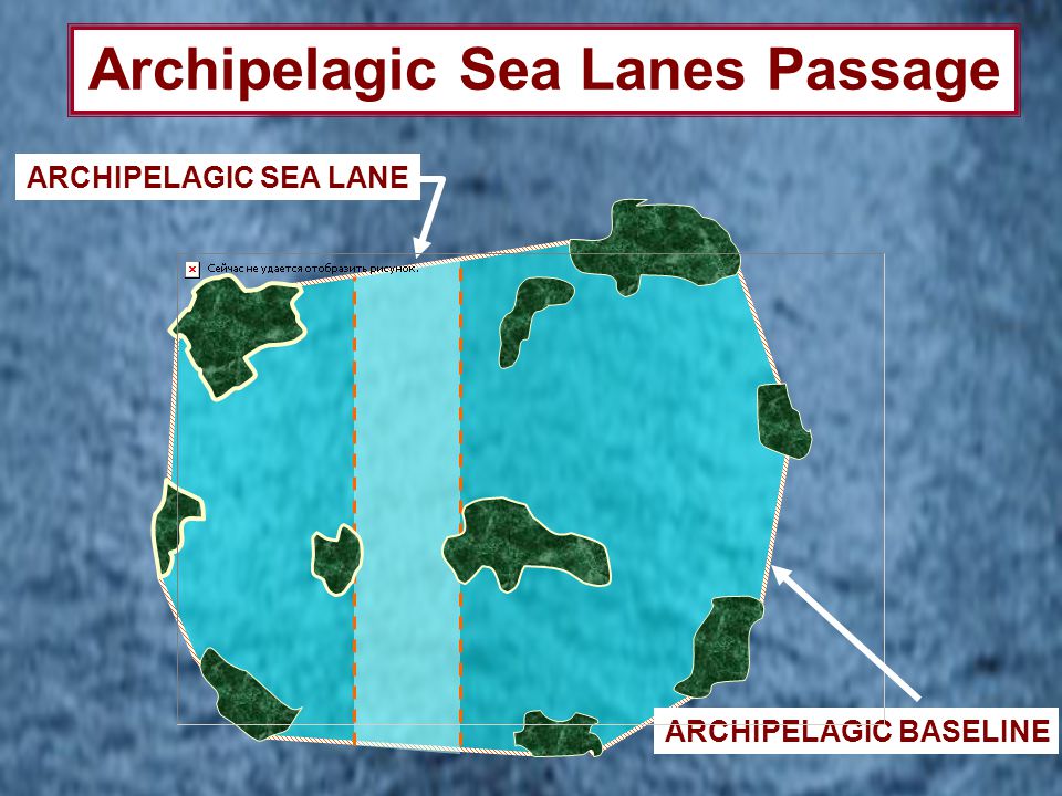 17 ARCHIPELAGIC BASELINE ARCHIPELAGIC SEA LANE Archipelagic Sea Lanes Passage