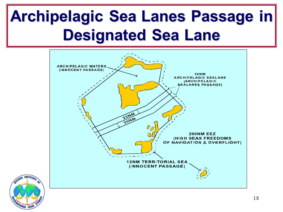 18 Archipelagic Sea Lanes Passage in Designated Sea Lane
