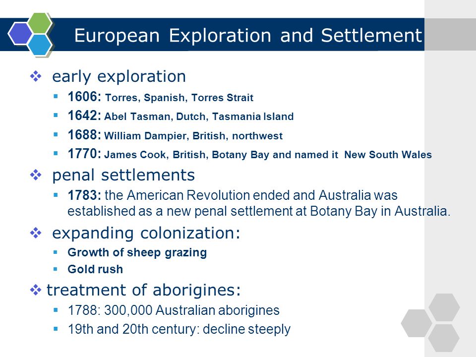 European Exploration and Settlement  early exploration  1606: Torres, Spanish, Torres Strait  1642: Abel Tasman, Dutch, Tasmania Island  1688: William Dampier, British, northwest  1770: James Cook, British, Botany Bay and named it New South Wales  penal settlements  1783: the American Revolution ended and Australia was established as a new penal settlement at Botany Bay in Australia.