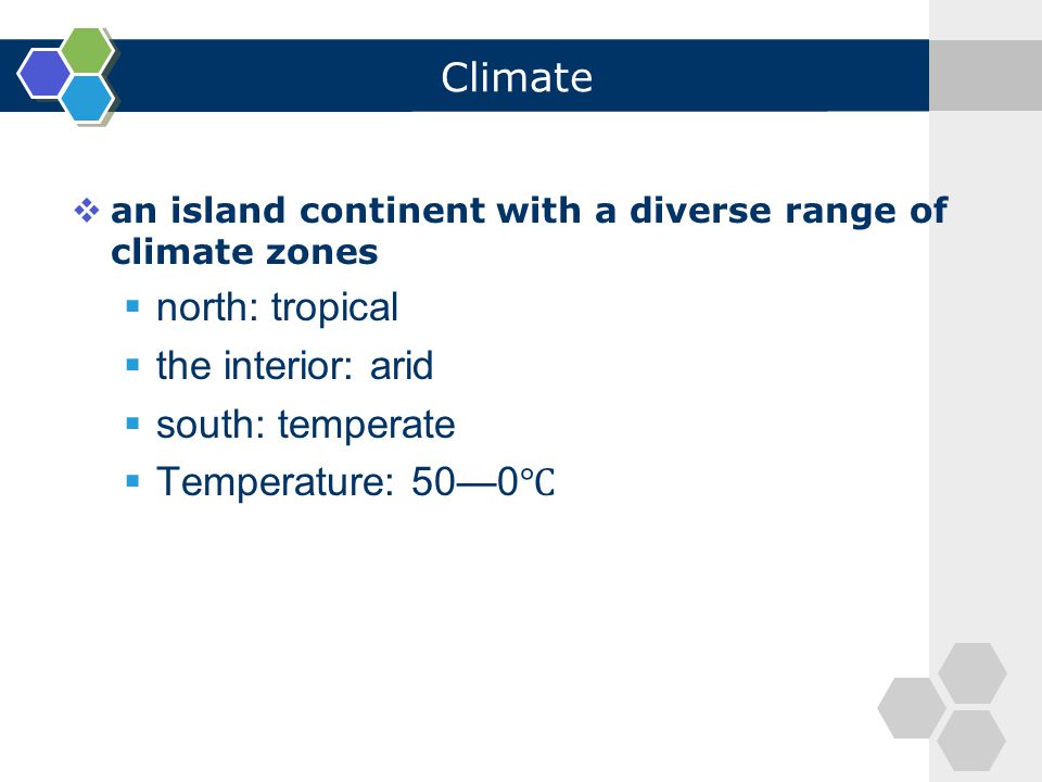 Climate  an island continent with a diverse range of climate zones  north: tropical  the interior: arid  south: temperate  Temperature: 50—0 ℃