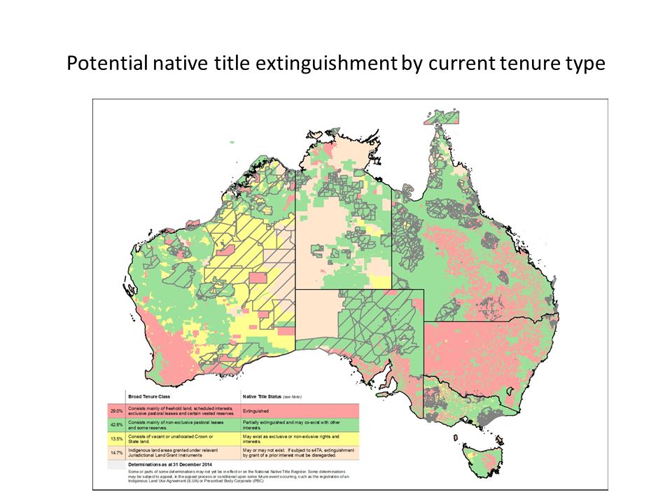 Potential native title extinguishment by current tenure type