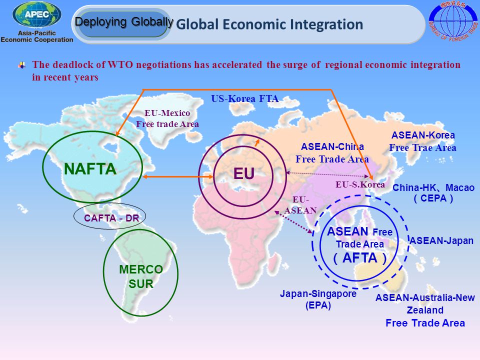 Asian free trade area afta
