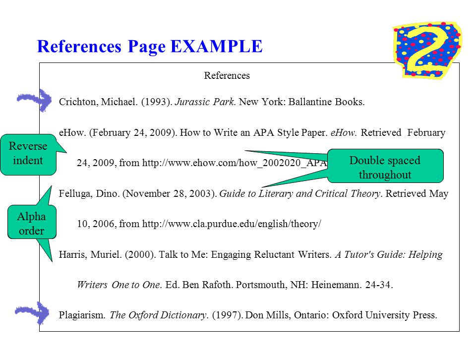 Reference pages