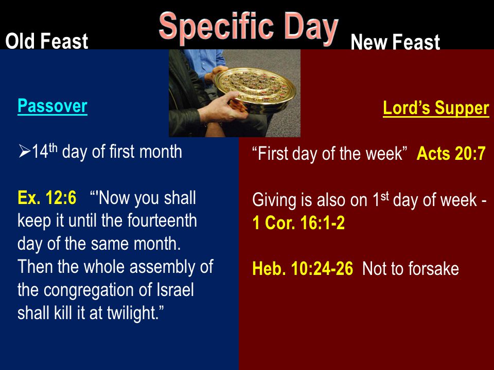 Passover  14 th day of first month Ex.