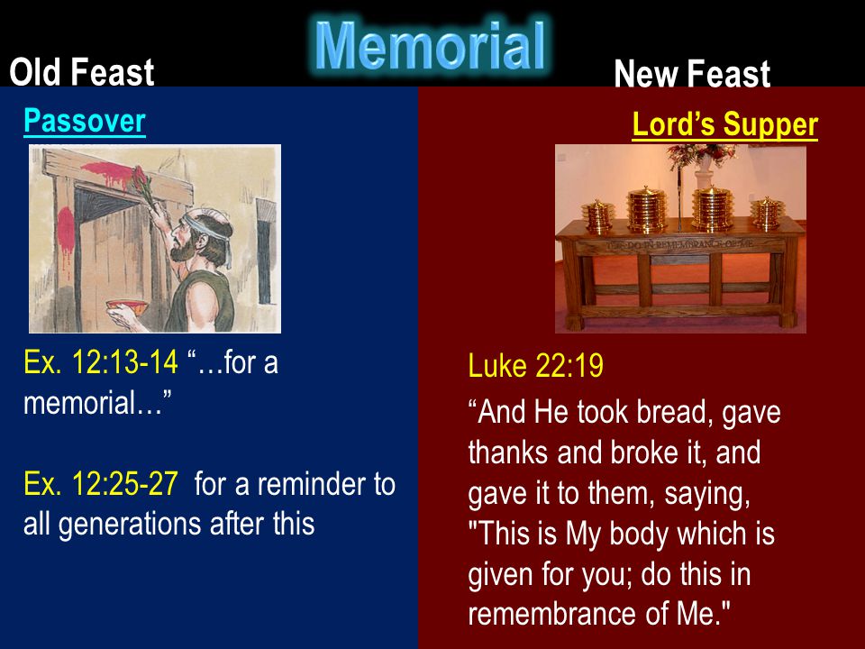 Passover Ex. 12:13-14 …for a memorial… Ex.