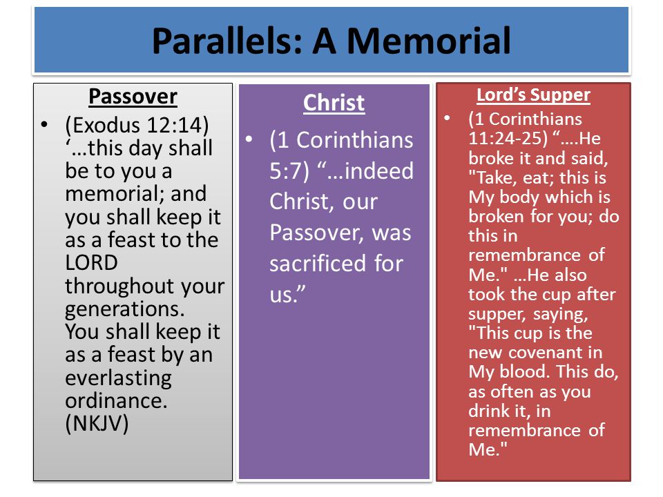 Parallels: A Memorial Passover (Exodus 12:14) ‘…this day shall be to you a memorial; and you shall keep it as a feast to the LORD throughout your generations.